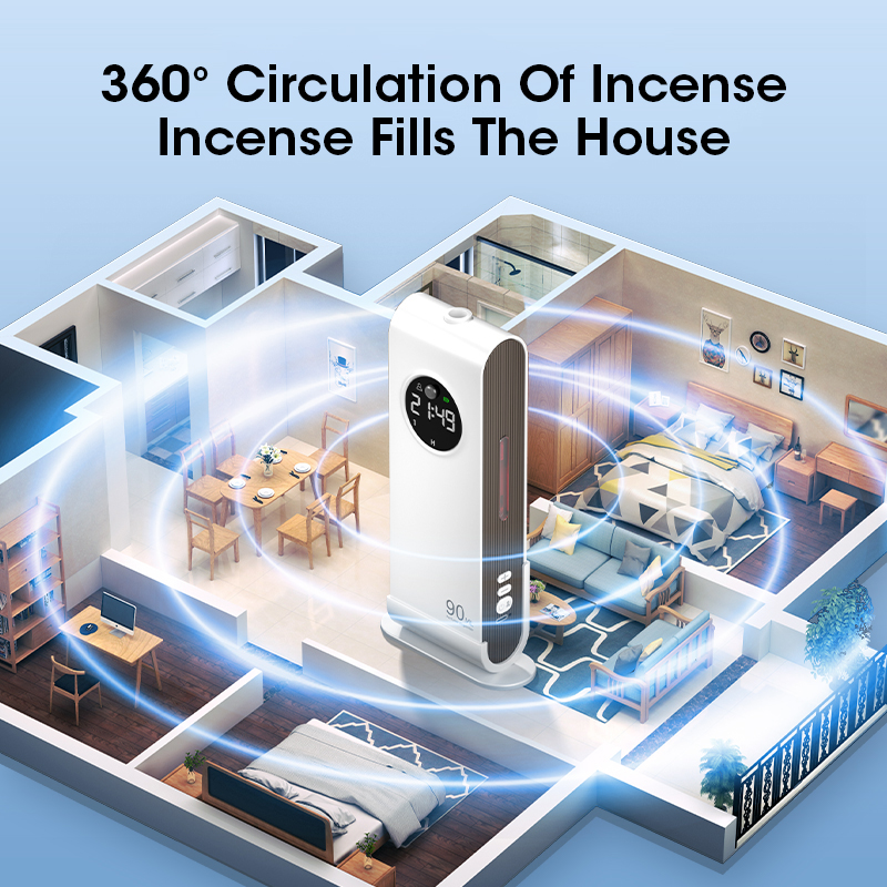 Essential Oil Diffuser Smart U - Smart Home Automation ulasan dan harga
