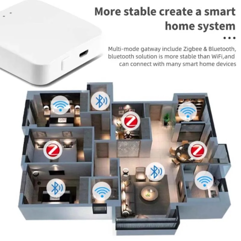 Wireless Multi-mode Smart Gate - Smart Home Bridge ulasan dan harga