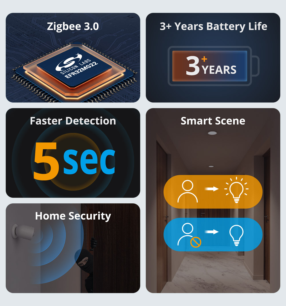 SONOFF SNZB-03P Zigbee Motion  - Smart Home Bridge ulasan dan harga