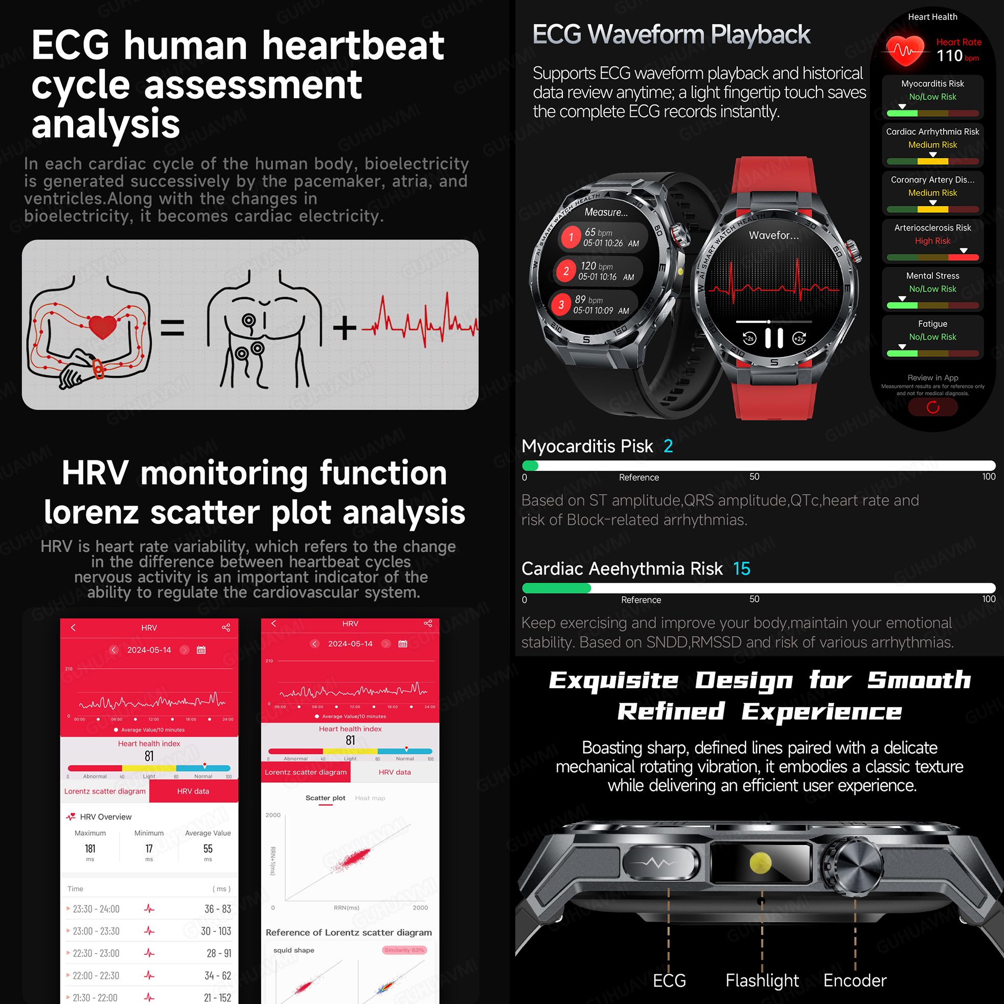 2026 New Body Fat AI Analysis  - Smart Home Energy Management ulasan dan harga