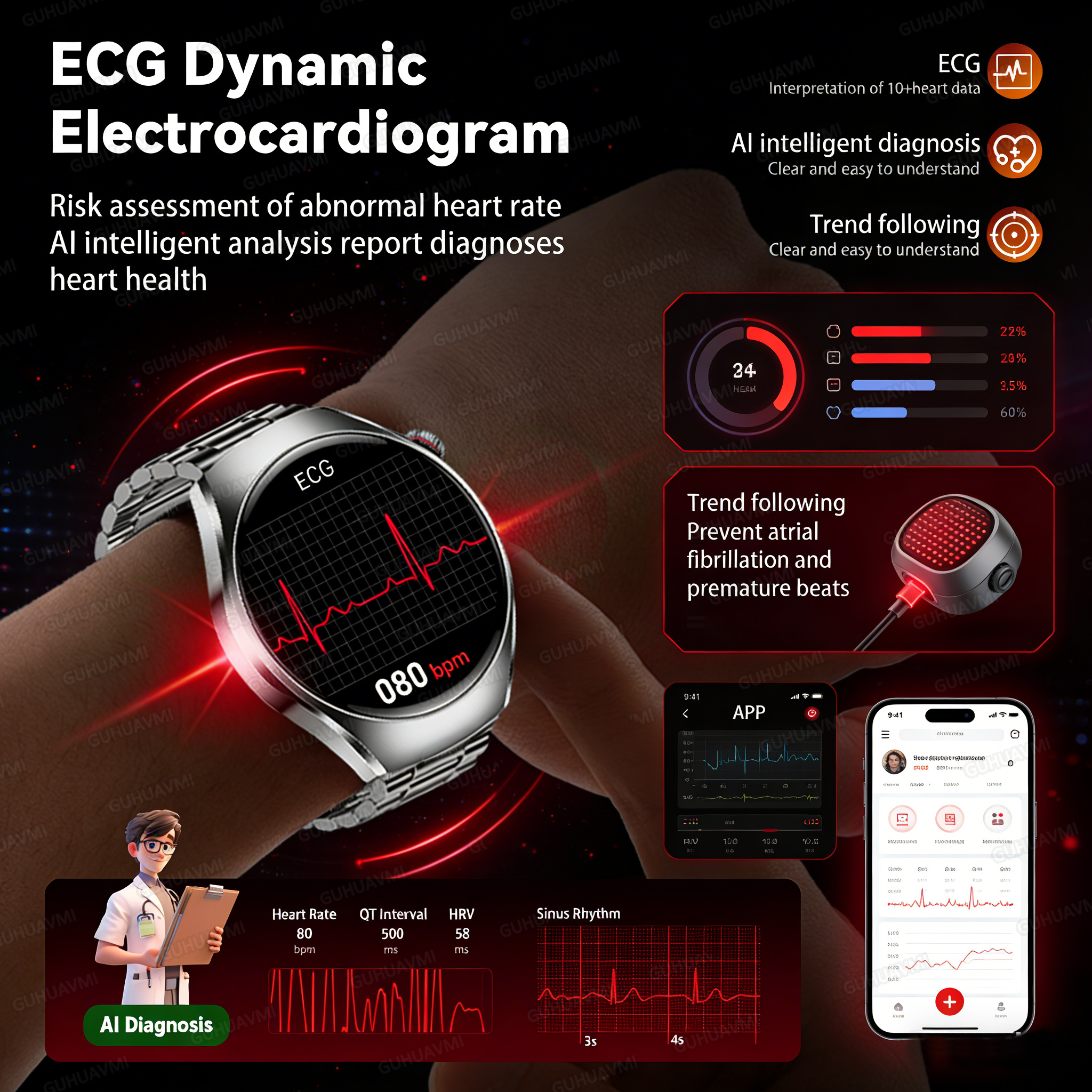 2026 New Accurate Body Health  - Smart Home Energy Management ulasan dan harga