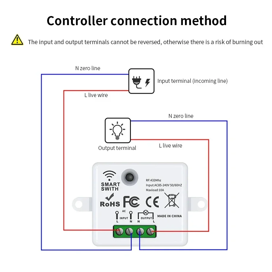 RF 433MHz Wireless Remote Cont - Smart Ir Remote Controller ulasan dan harga