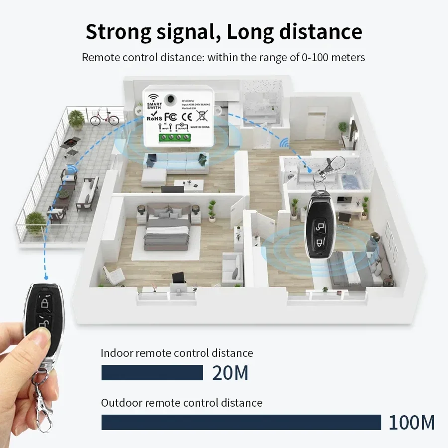 RF 433MHz Wireless Remote Cont - Smart Ir Remote Controller ulasan dan harga