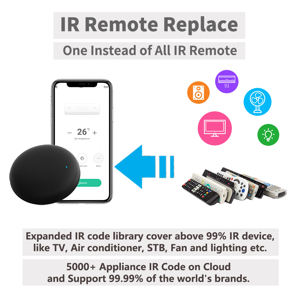 Tuya WiFi IR Remote For Smart  - Smart Ir Remote Controller ulasan dan harga