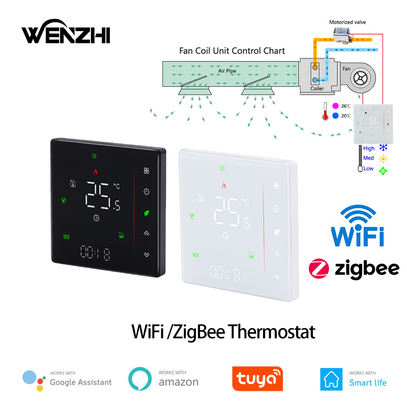 Zigbee/Wifi Air Conditioning T - Smart Home Zigbee ulasan dan harga