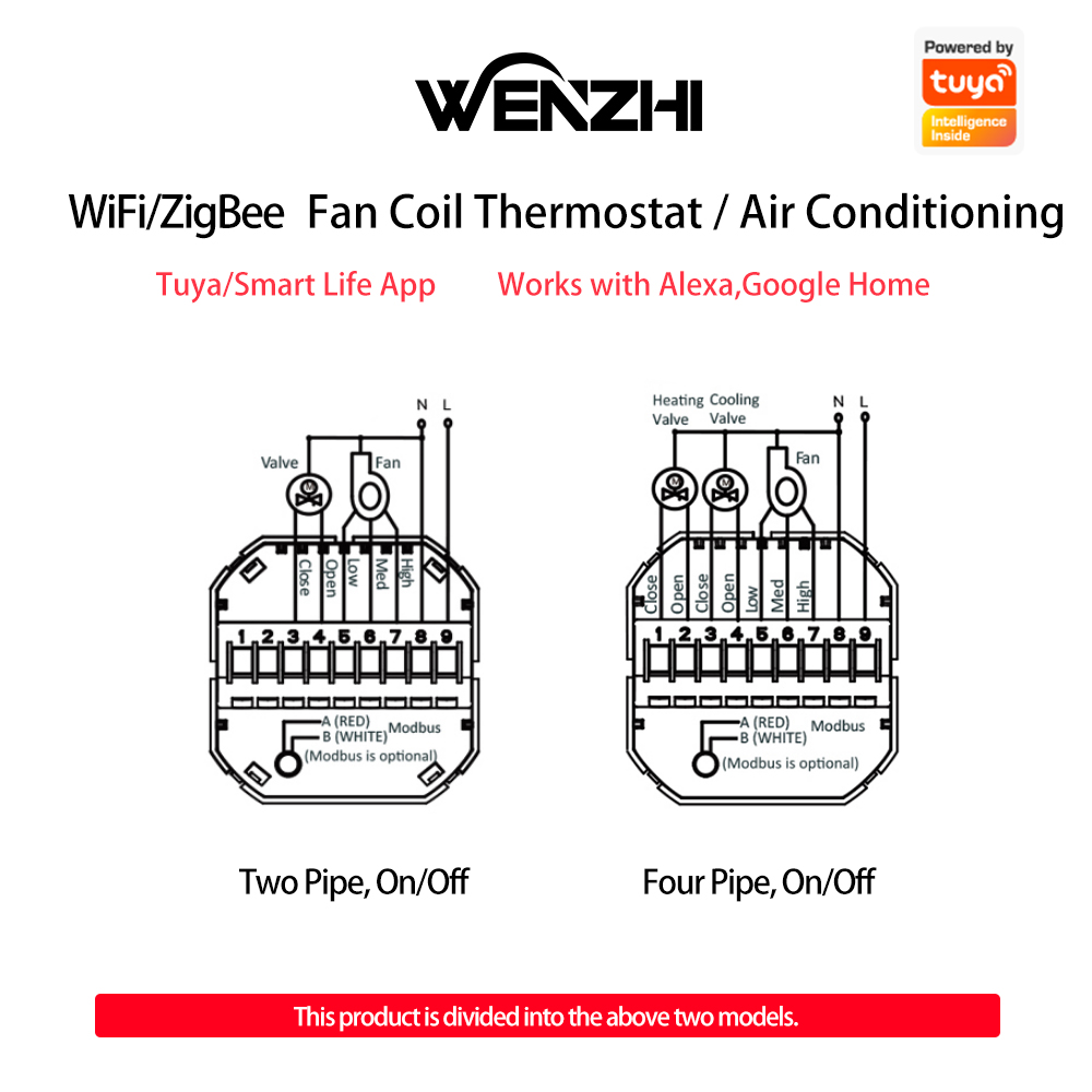 Zigbee/Wifi Air Conditioning T - Smart Home Zigbee ulasan dan harga