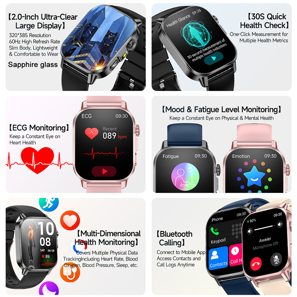 New AI Doctor Diagnosis Smart  - Smart Home Energy Management ulasan dan harga