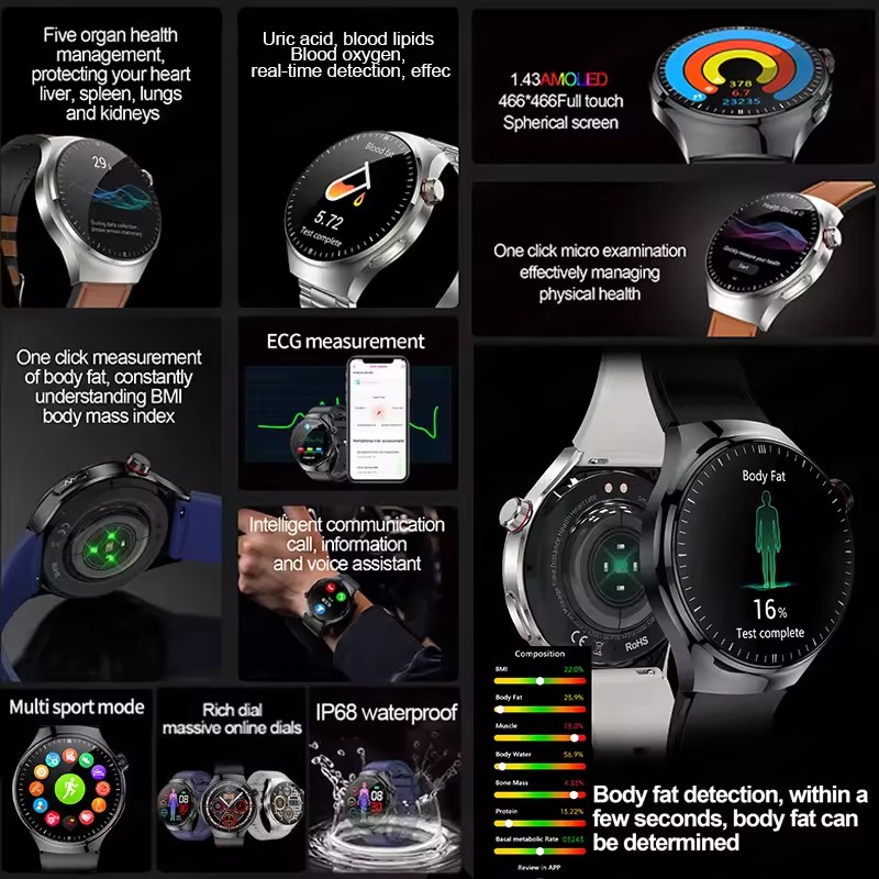 2026New Five Organ Health Watc - Smart Home Energy Management ulasan dan harga