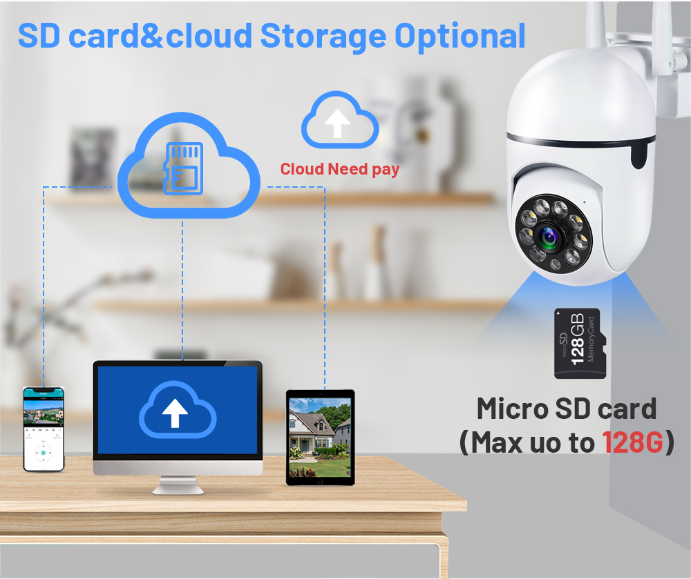 A7 WiFI IP Smart Camera 1080P  - Smart Home Notifications ulasan dan harga