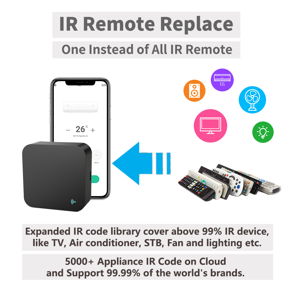IR Remote Control Smart wifi U - Smart Ir Remote Controller ulasan dan harga