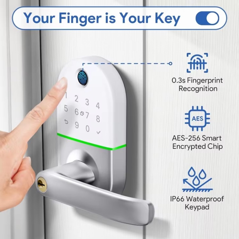 YH3157  Smart Electronic Digit - Airbnb Smart Home ulasan dan harga