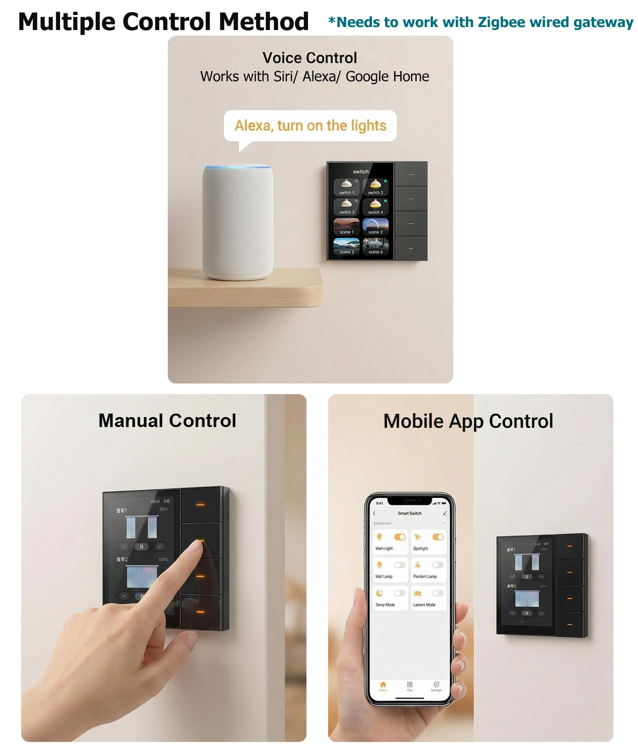 F3-pro Tuya Smart Panel ZigBee - Smart Home Automation ulasan dan harga