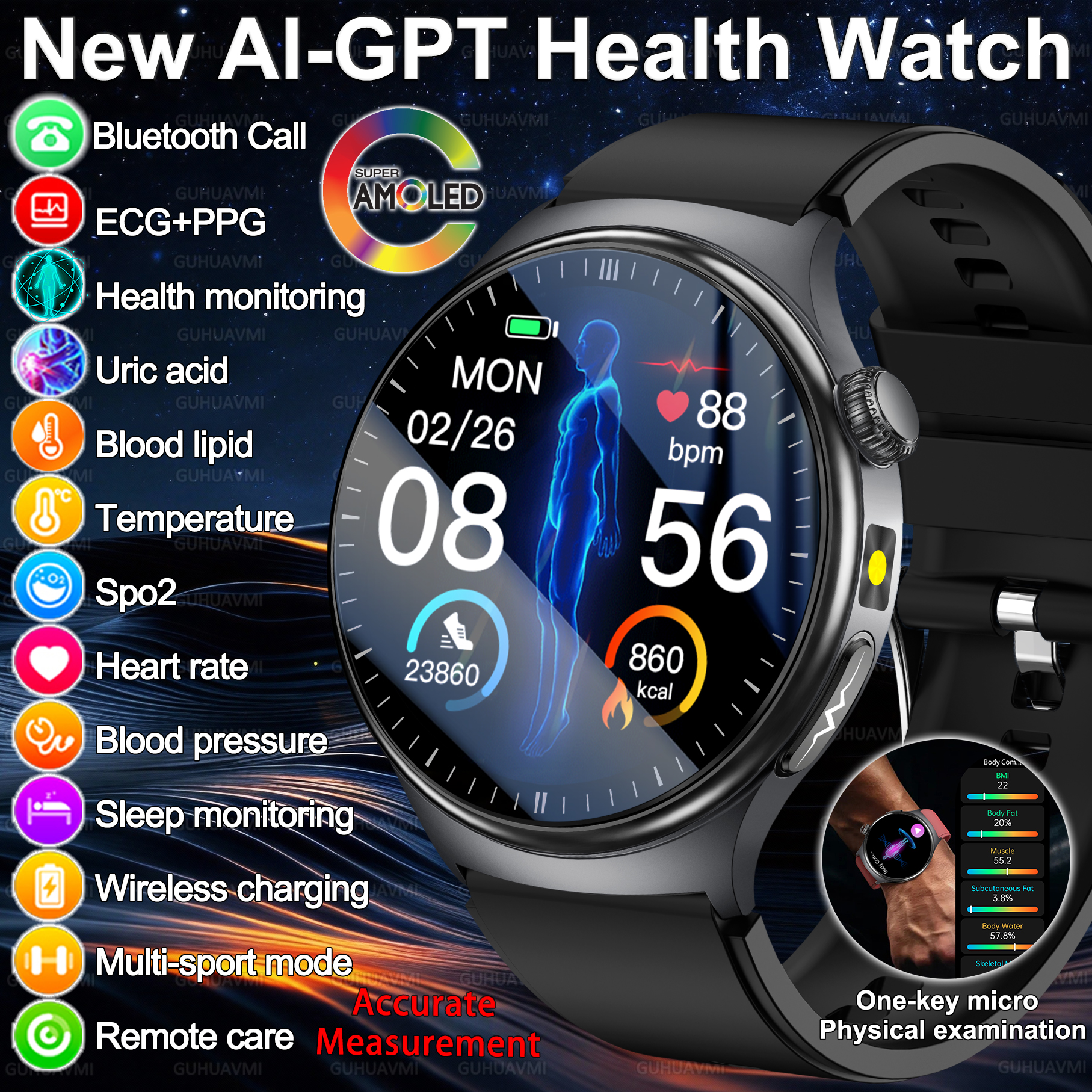2026 New Accurate Diagnosis Sm - Smart Home Energy Management ulasan dan harga