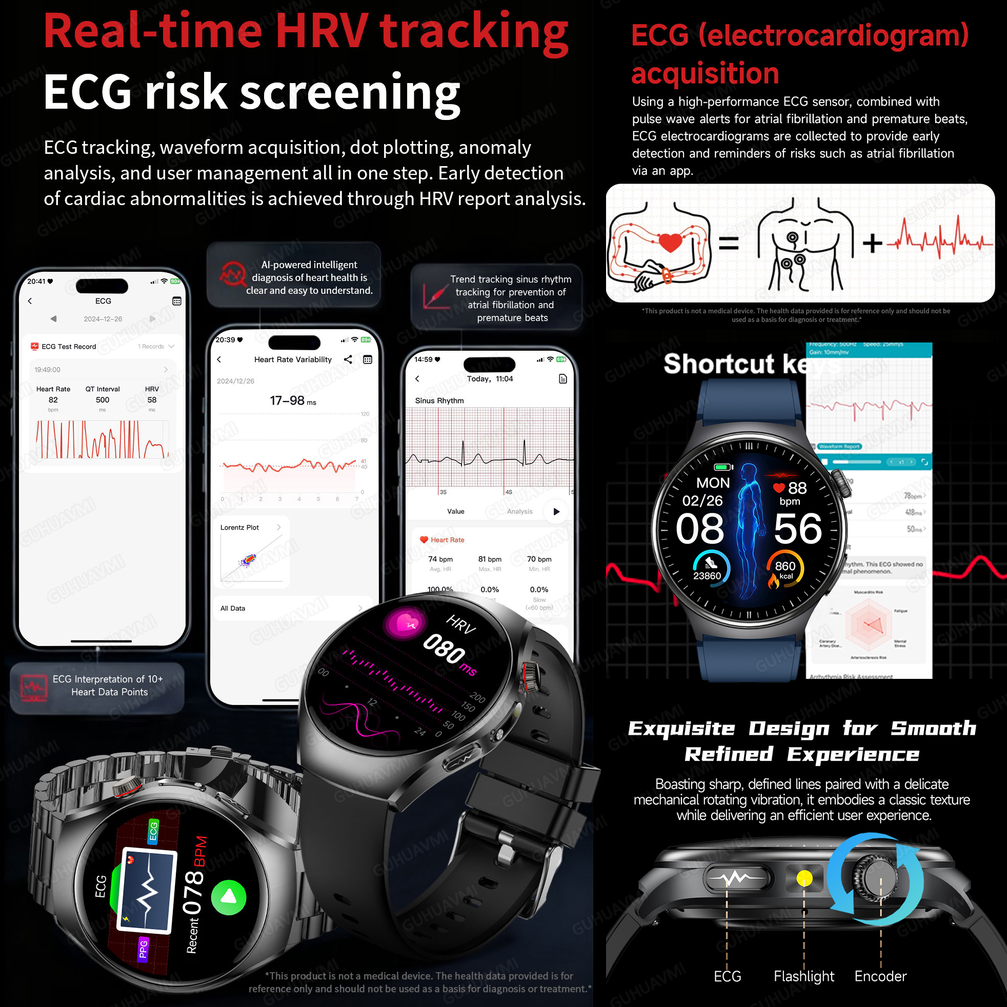 2026 New Accurate Diagnosis Sm - Smart Home Energy Management ulasan dan harga