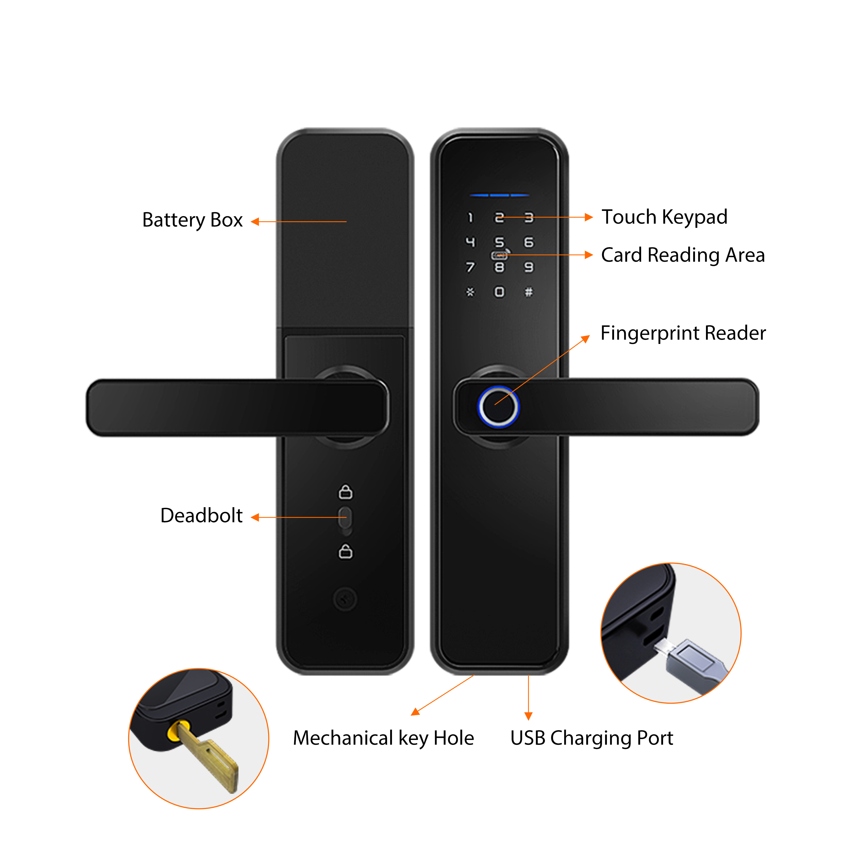 Tuya Zigbee Door Locks Biometr - Airbnb Smart Home ulasan dan harga