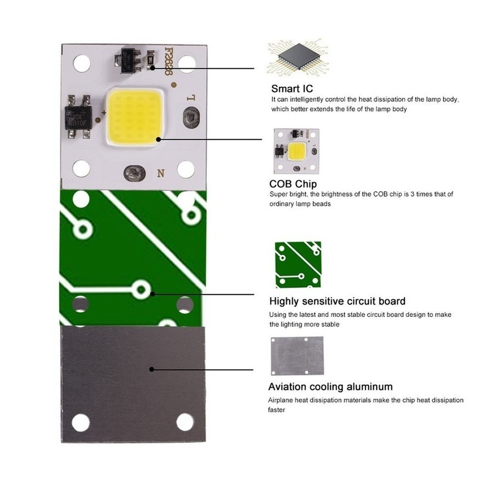 10W COB module 220V LED Chip D - Smart Home Outdoor ulasan dan harga