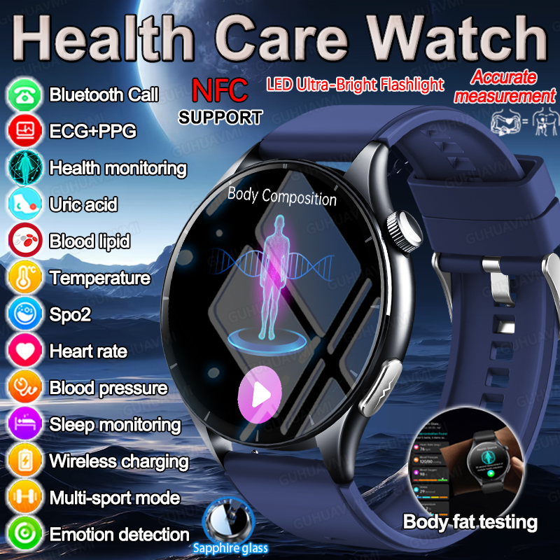 2025 New NFC  Health MonitorUr - Smart Home Energy Management ulasan dan harga