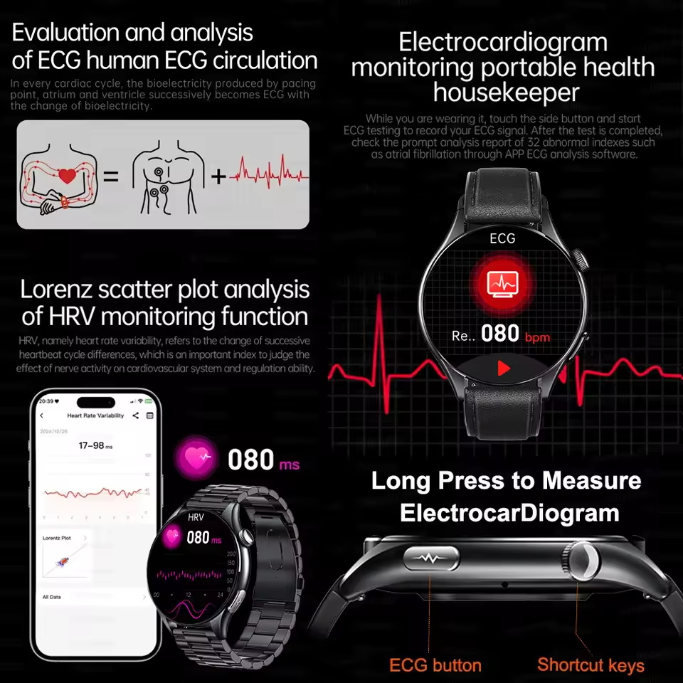 2025 New NFC  Health MonitorUr - Smart Home Energy Management ulasan dan harga