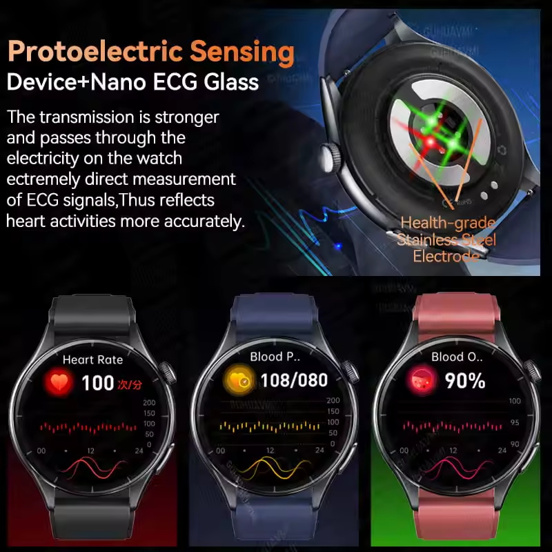 2025 New NFC  Health MonitorUr - Smart Home Energy Management ulasan dan harga