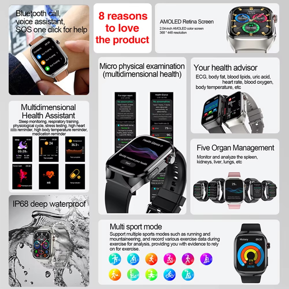 2026 New Nursing Grade Uric Ac - Smart Home Energy Management ulasan dan harga