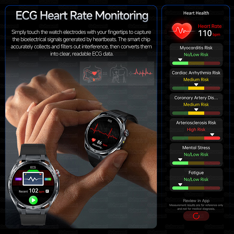 New Health Care ECG Smart Watc - Smart Home Energy Management ulasan dan harga