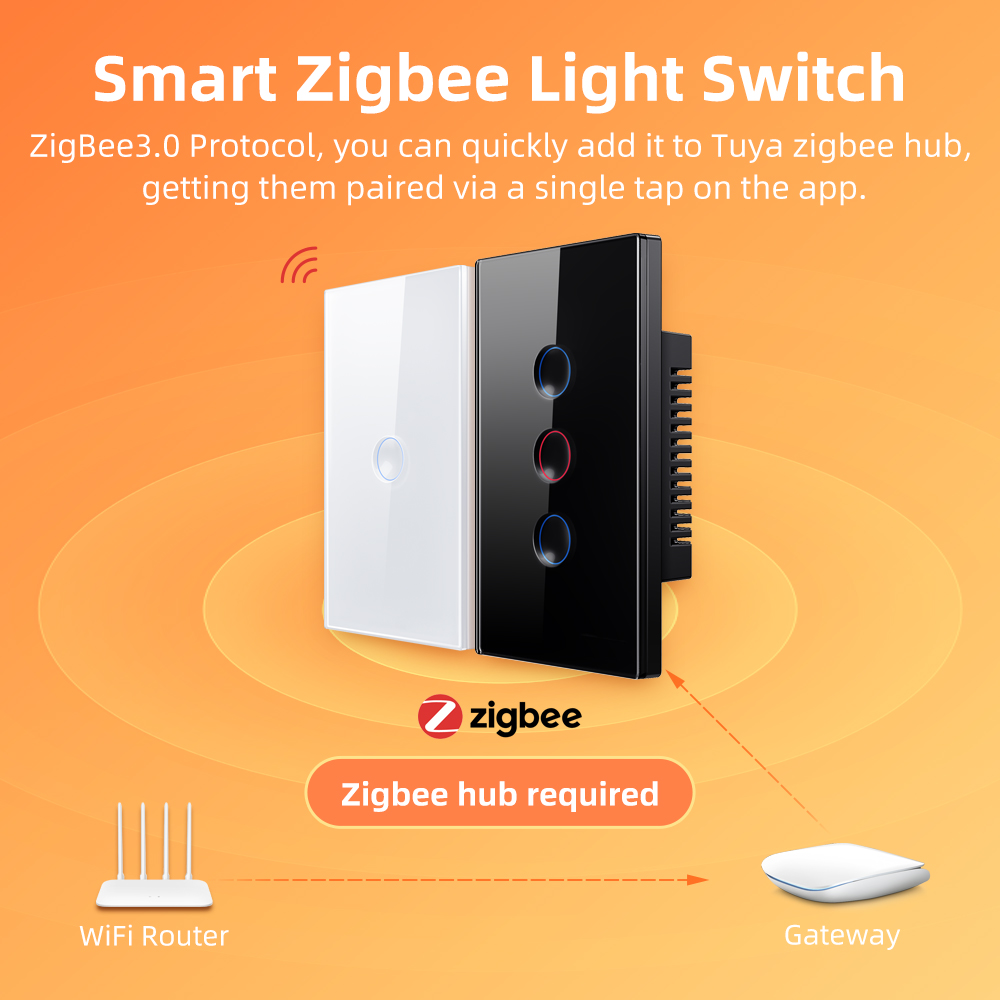 AVATTO 1/2/3/4 Gang ZigBee Sma - Smart Home Zigbee ulasan dan harga
