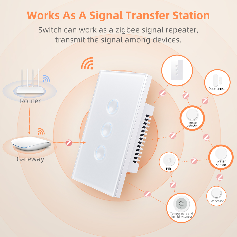 AVATTO 1/2/3/4 Gang ZigBee Sma - Smart Home Zigbee ulasan dan harga