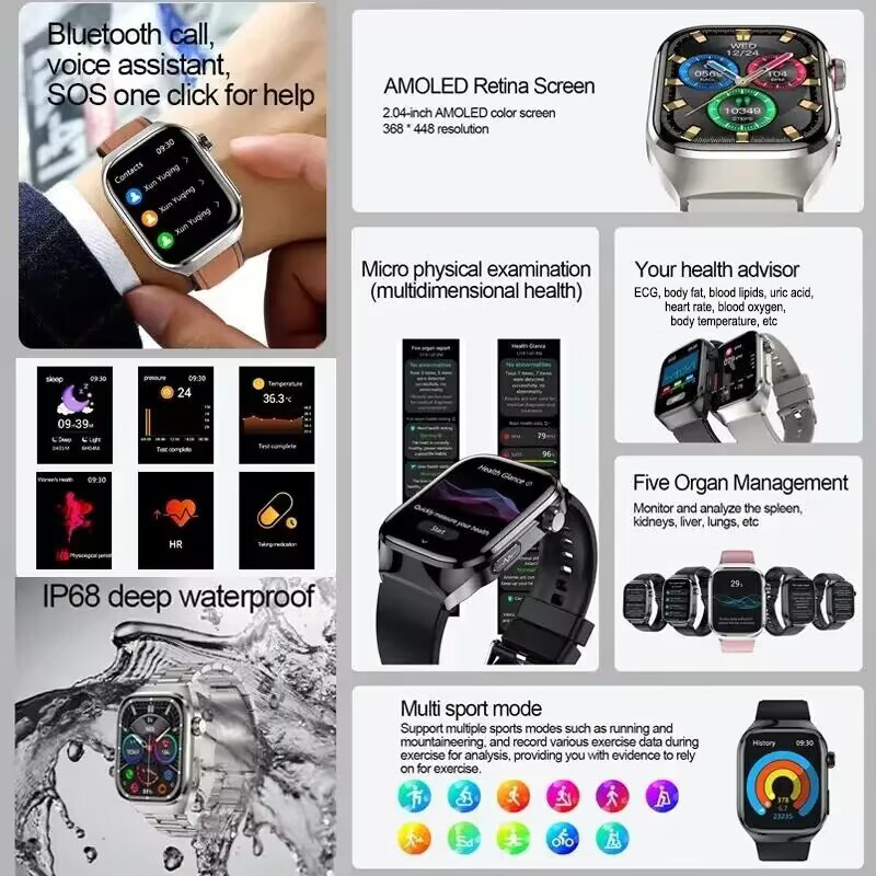 New Nursing Level Blood Pressu - Smart Home Energy Management ulasan dan harga
