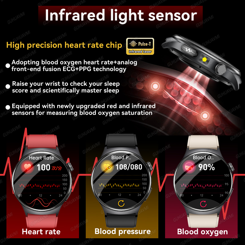 2026 New Micro Physical Examin - Smart Home Energy Management ulasan dan harga
