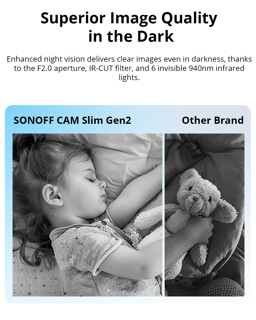 SONOFF CAM Slim Gen2 WiFi Smar - Smart Home Bridge ulasan dan harga