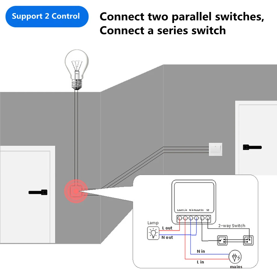 16A Two Way Control DIY WiFi M - Smart Ir Remote Controller ulasan dan harga