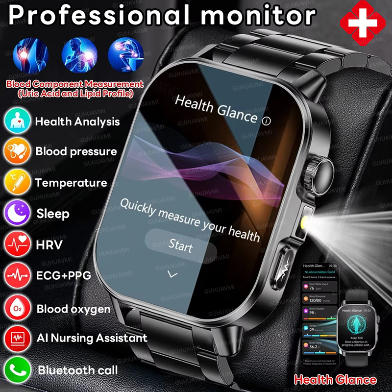 Nursing Grade New ECG+PPG Thre - Smart Home Energy Management ulasan dan harga
