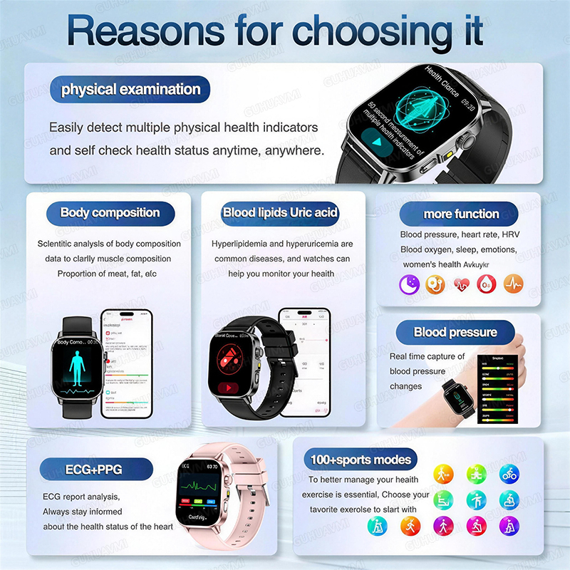 Nursing Grade New ECG+PPG Thre - Smart Home Energy Management ulasan dan harga