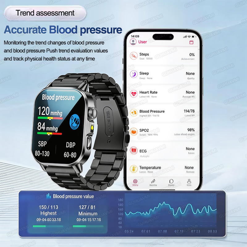 Nursing Grade New ECG+PPG Thre - Smart Home Energy Management ulasan dan harga