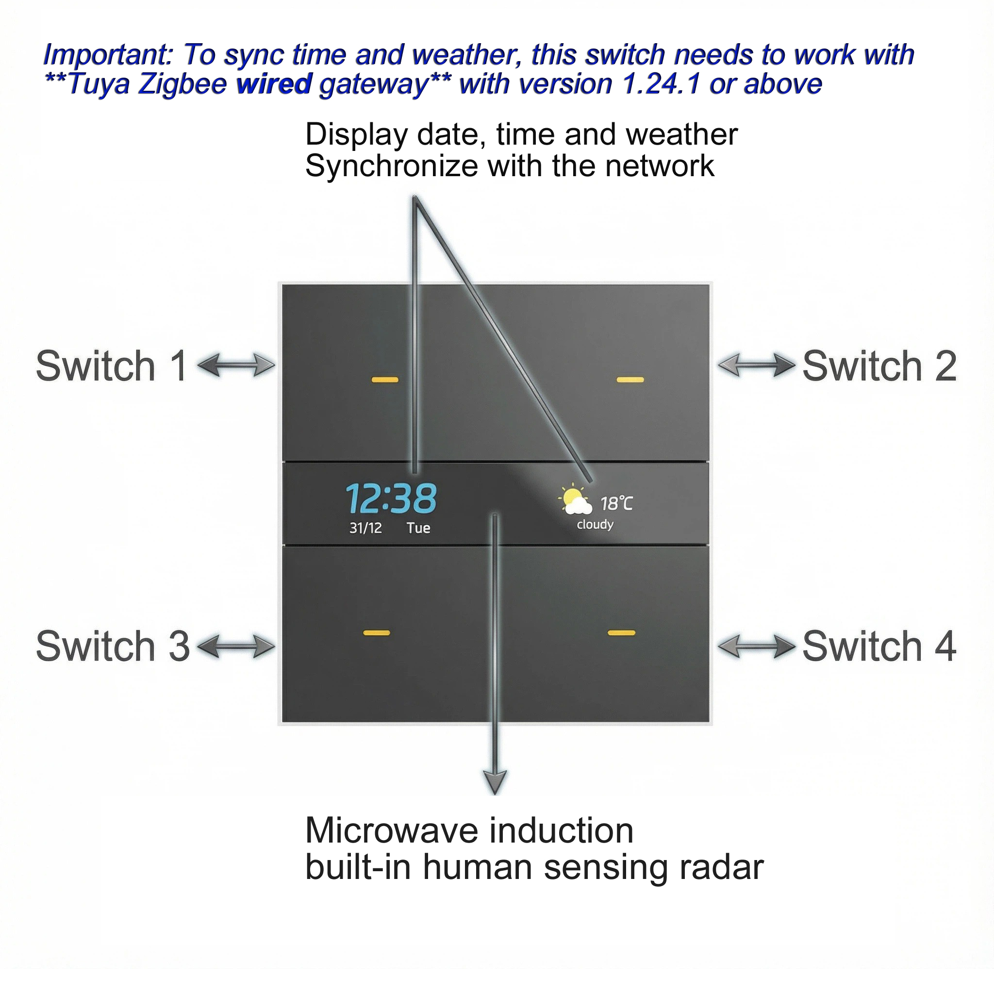 M8 pro Zigbee smart switch pan - Smart Home Design ulasan dan harga