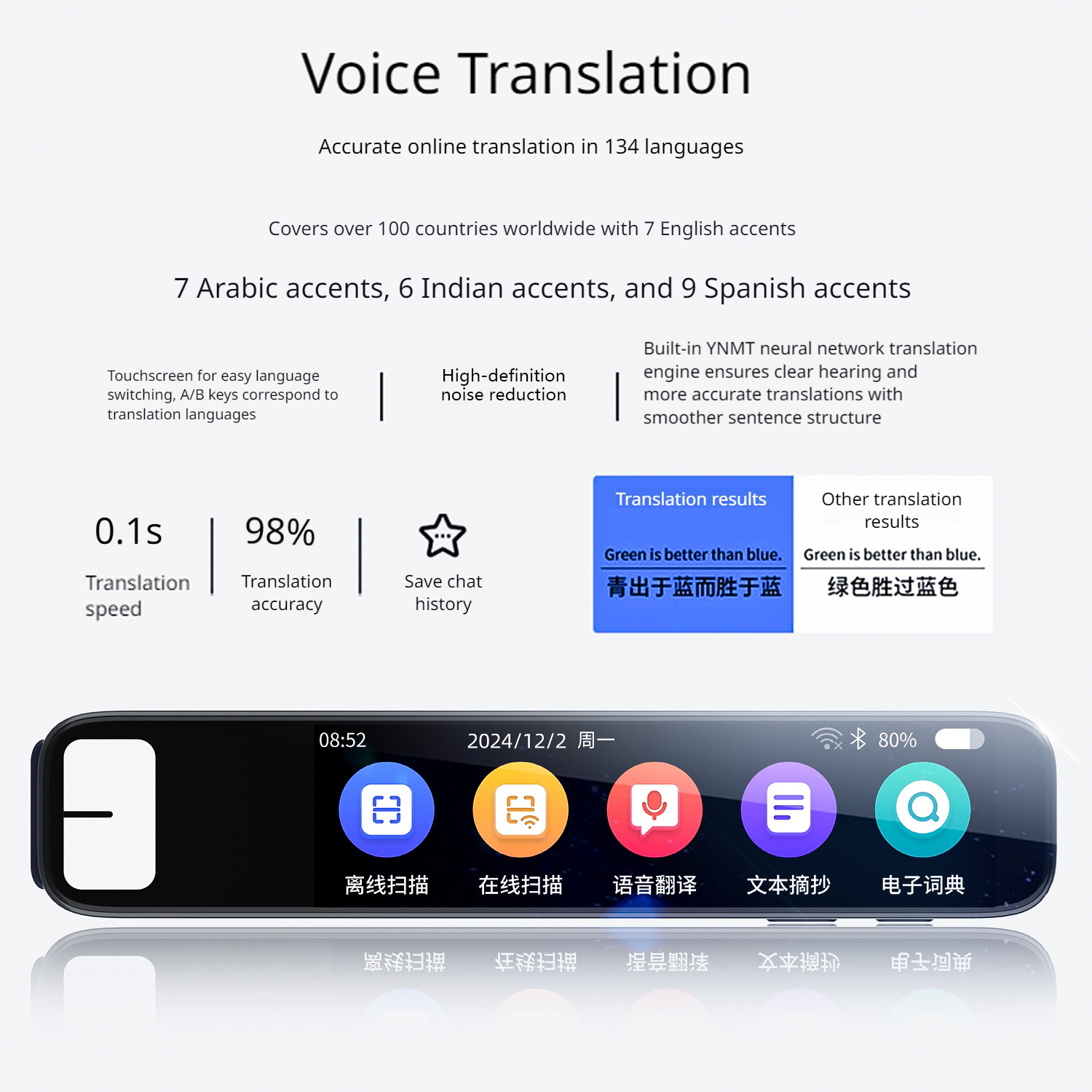 Offline Translation Pen Voice  - Smart Home Automation ulasan dan harga