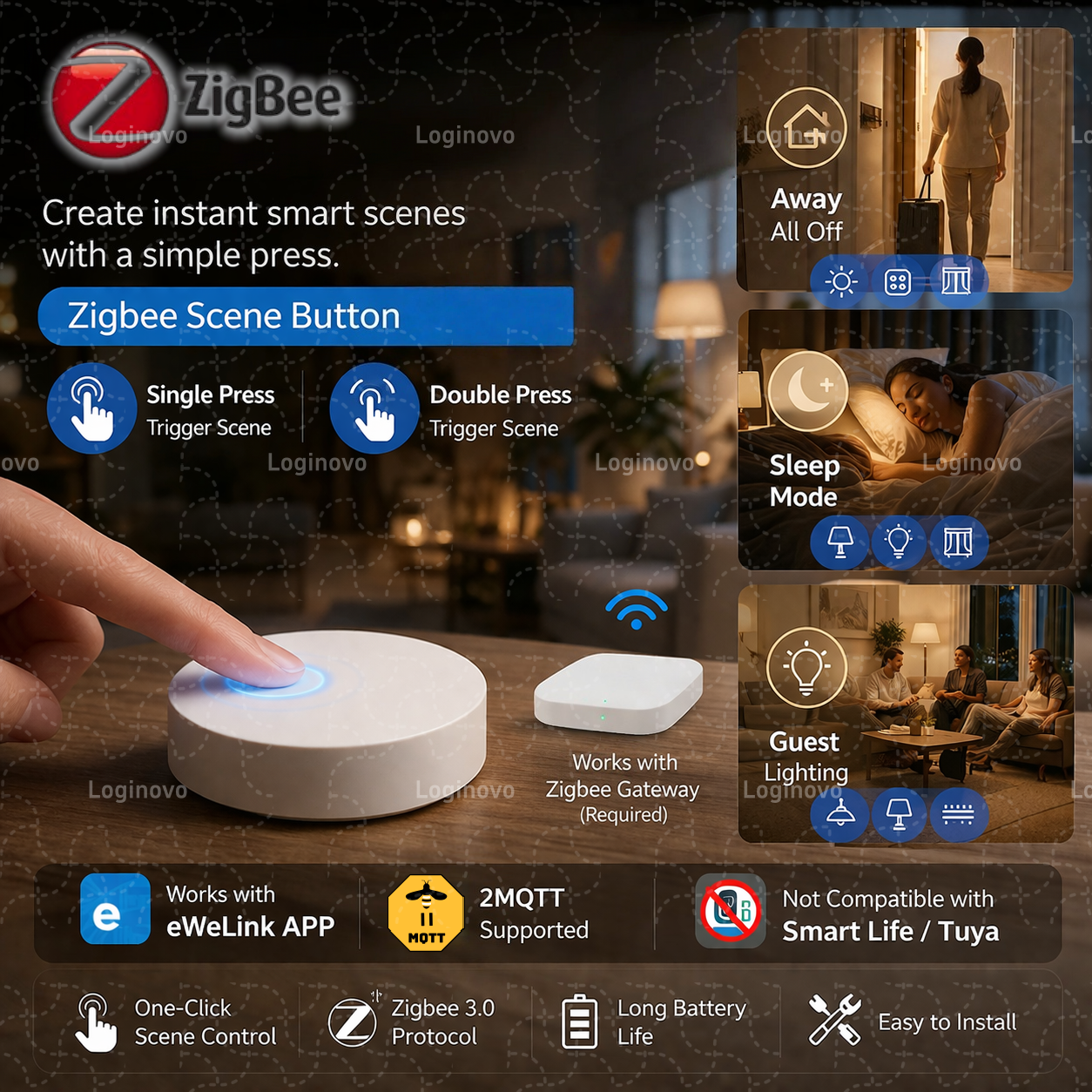 Zigbee Scene Button Push Switc - Smart Home Bridge ulasan dan harga