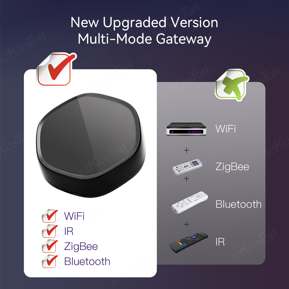 Tuya Smart Home Multimode Gate - Smart Ir Remote Controller ulasan dan harga
