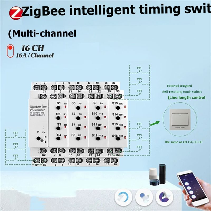 【THANKSGIVING DAY】Zigbee Smart - Smart Home Zigbee ulasan dan harga