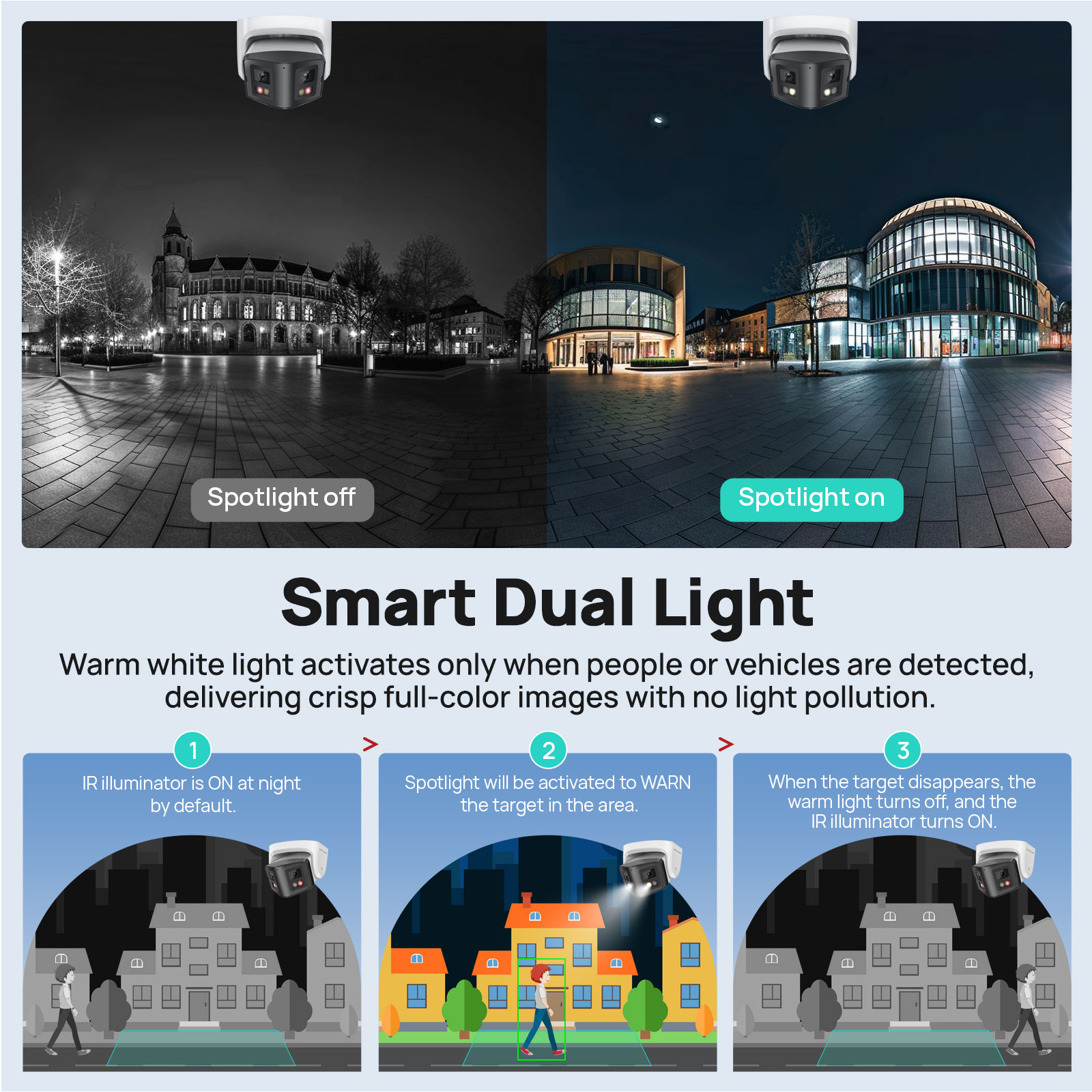 Vikylin 4/8MP Panoramic Dual L - Smart Home Notifications ulasan dan harga