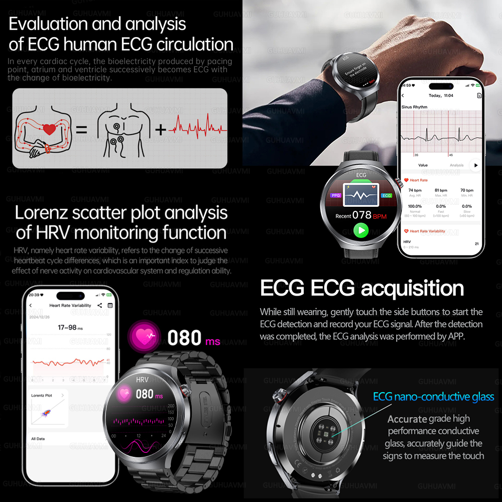 2026New 1.73-inch Sapphire AMO - Smart Home Energy Management ulasan dan harga